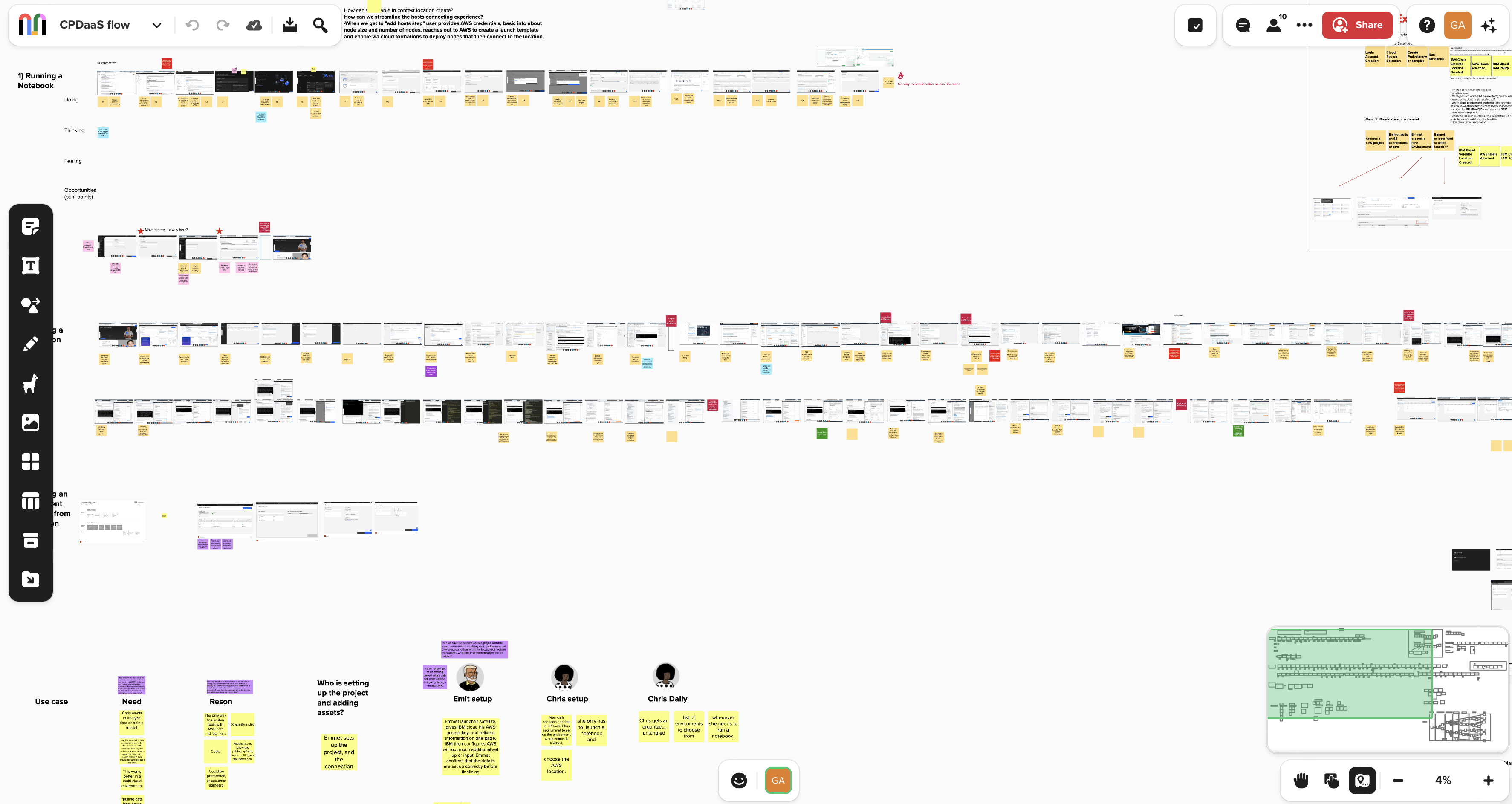 A UX audit I conducted during beta identifying 96 steps to get started.